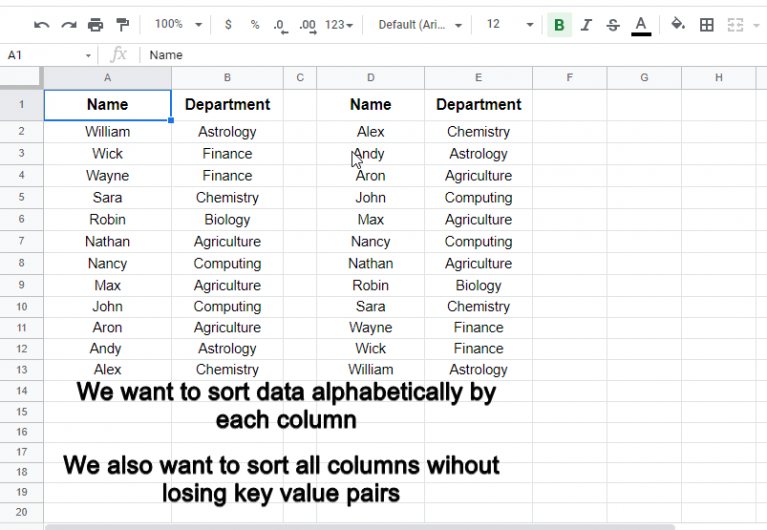 how-to-sort-alphabetically-in-google-sheets-a-z-or-z-a