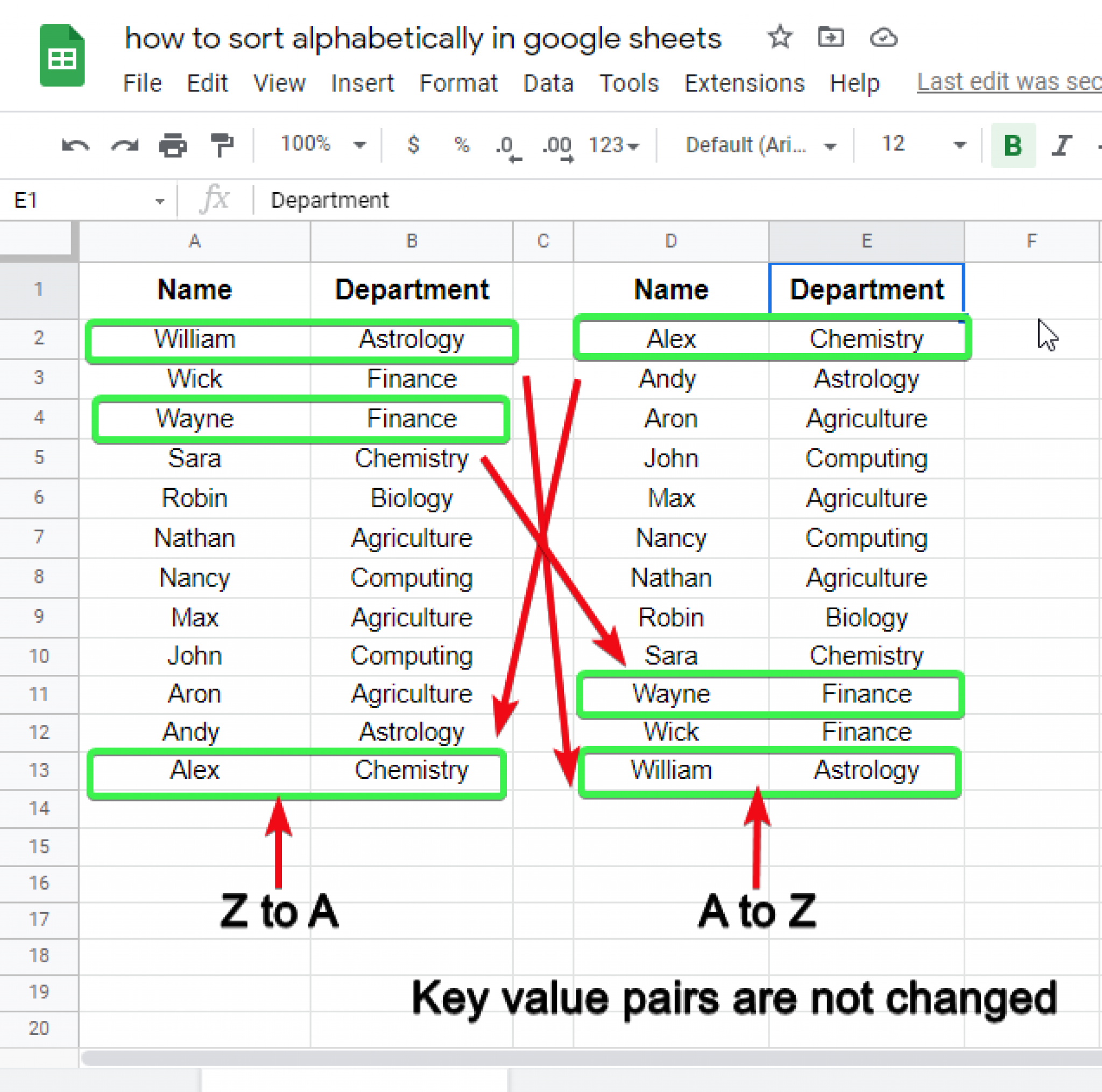 how-to-sort-alphabetically-in-google-sheets-a-z-or-z-a