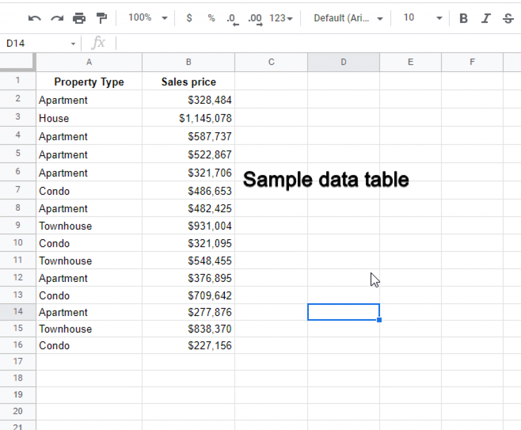 how-to-sort-pivot-table-in-google-sheets-best-practice-officedemy