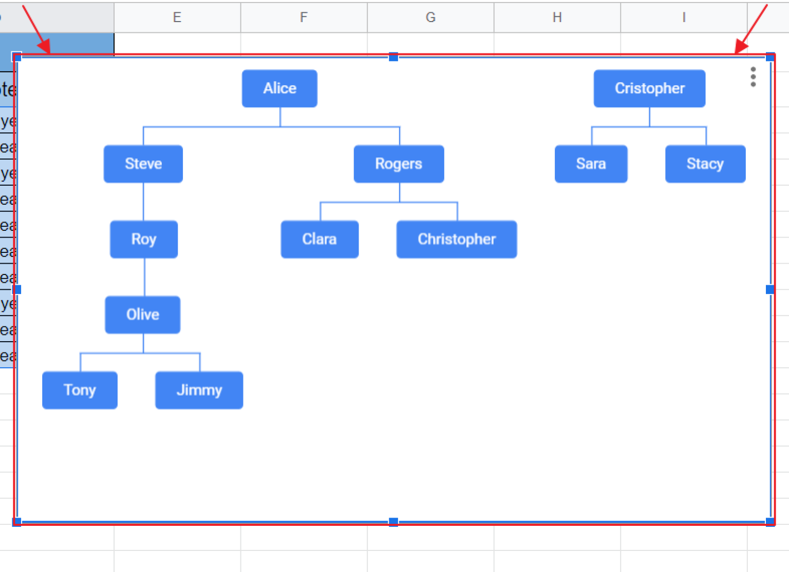 how-to-make-organizational-chart-template-in-google-sheets