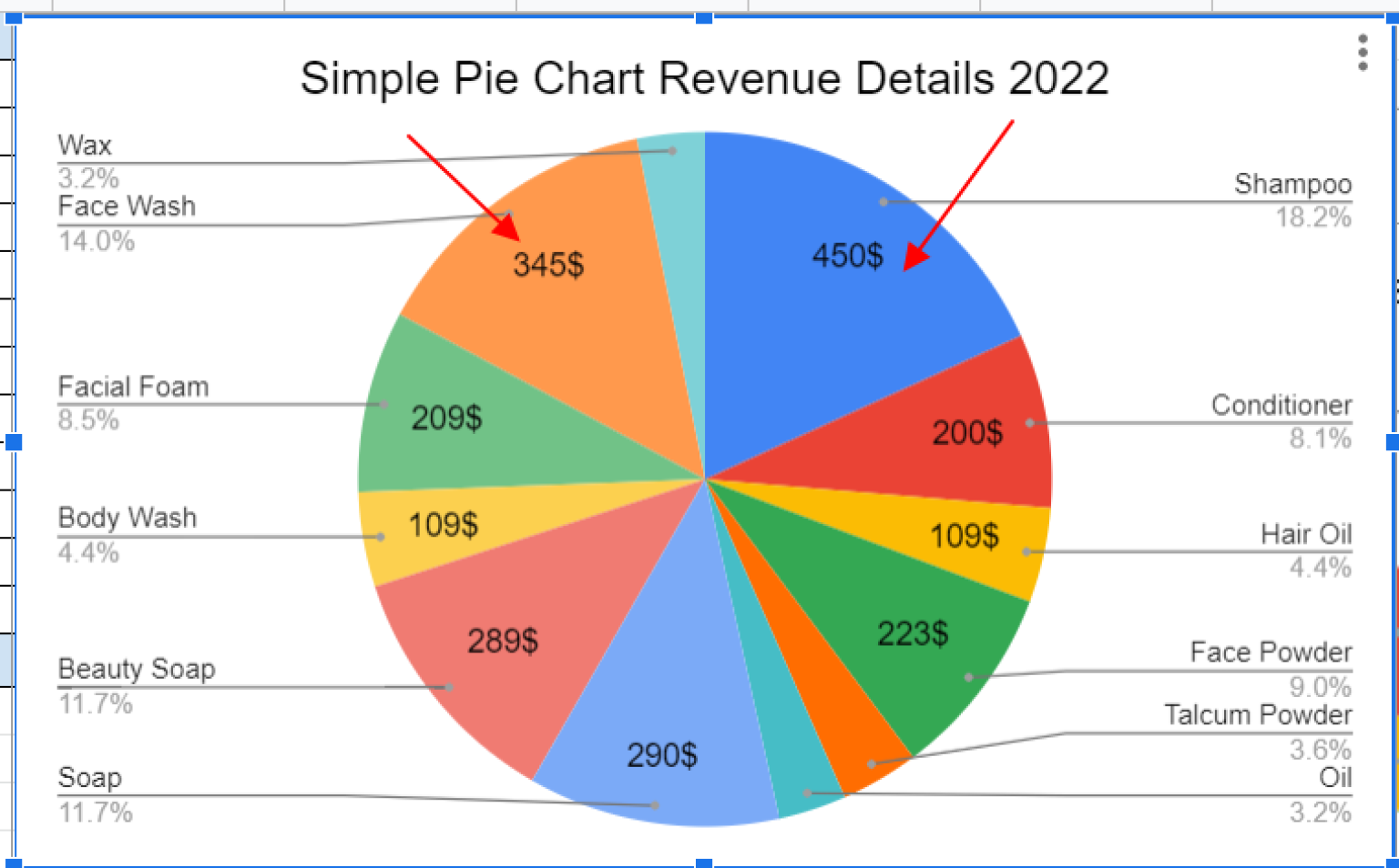 how-to-make-a-pie-chart-in-google-sheets-office-demy