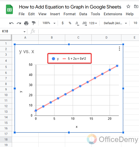 How To Add Equation To Graph In Google Sheets OfficeDemy