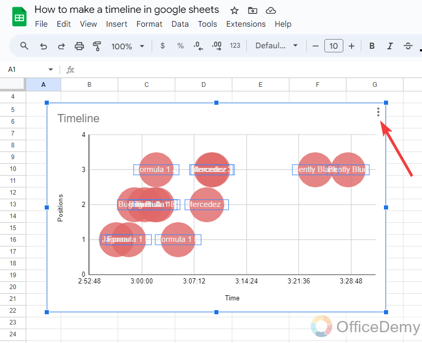  How To Make A Timeline In Google Sheets 2 Methods OfficeDemy 